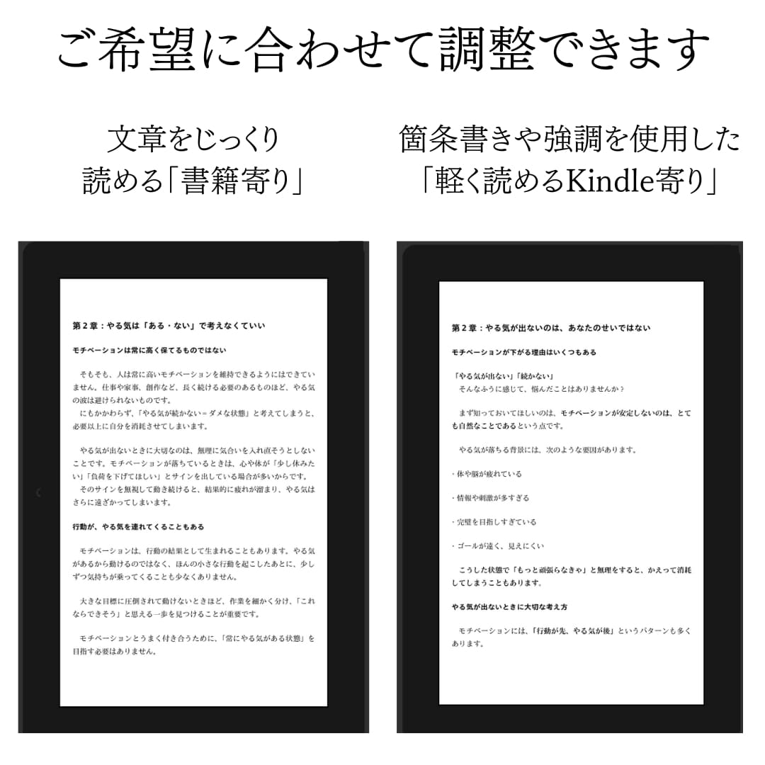 執筆も丸投げでOK！Kindle出版代行します 原稿がなくても大丈夫！初心者さんもラクラク電子書籍出版♪ イメージ3