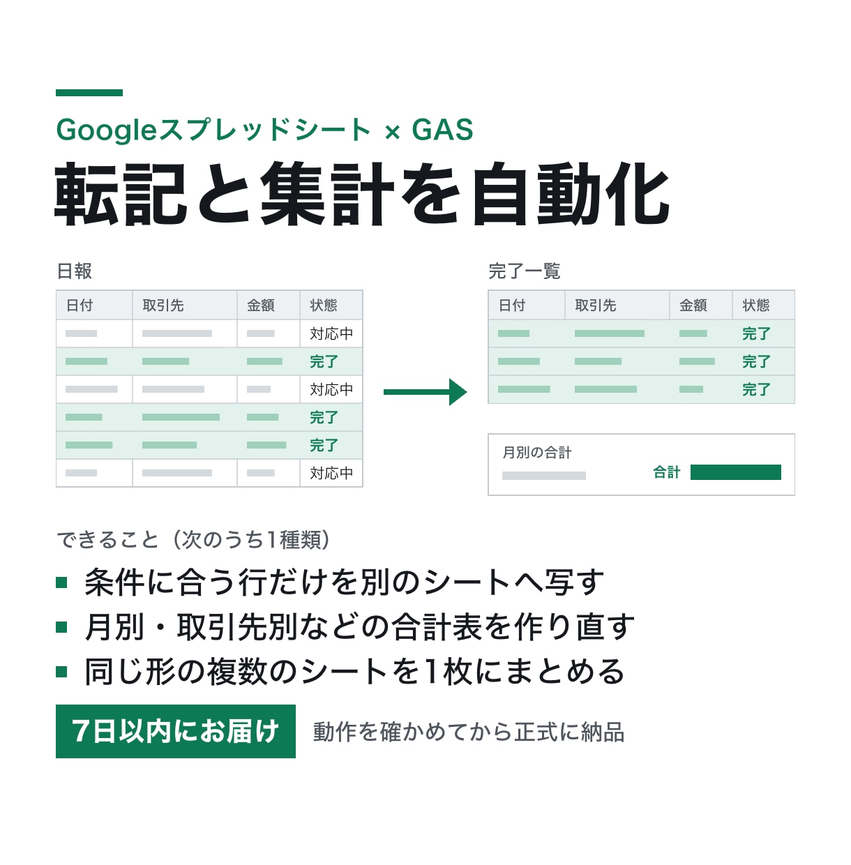 スプレッドシートの転記と集計をGASで自動化します 毎月の転記と集計をメニューから1回で終わらせます イメージ1