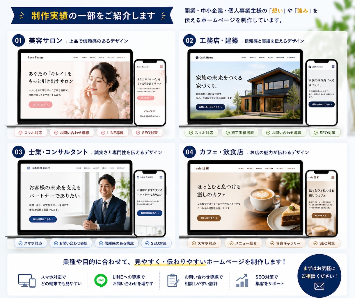 信頼につながるホームページ制作をします 開業・中小企業向けに丸投げ対応します イメージ2