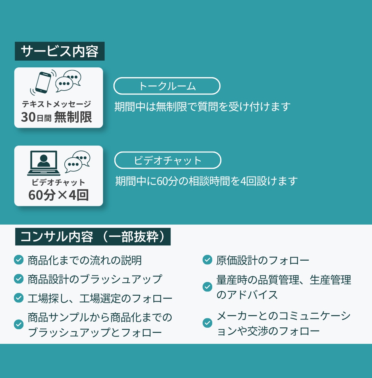 中国・国内OEM/30日間伴走コンサル致します 無制限チャット＆ビデオ通話で、自分でOEMできる力が身につく イメージ5