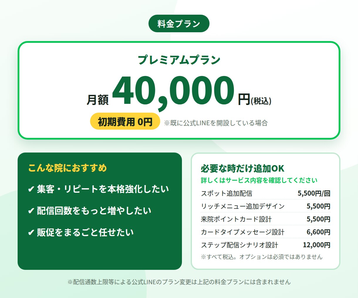 しっかりと数字を追える運用を代行します 運用はまるっとお任せ！必要なのは好奇心のみ！ イメージ4