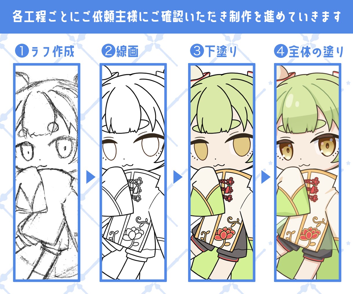 ポップでかわいいSDイラストお描きします 商用利用可！サムネやアイコン、グッズなどに イメージ2