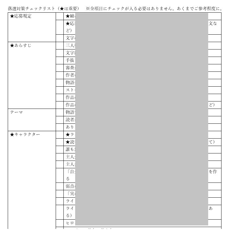 新人賞☆受賞☆デビュー♪落選対策リストを販売します 即納・サクッと受取→セルフチェックで推敲完了・盗作の心配なし イメージ3