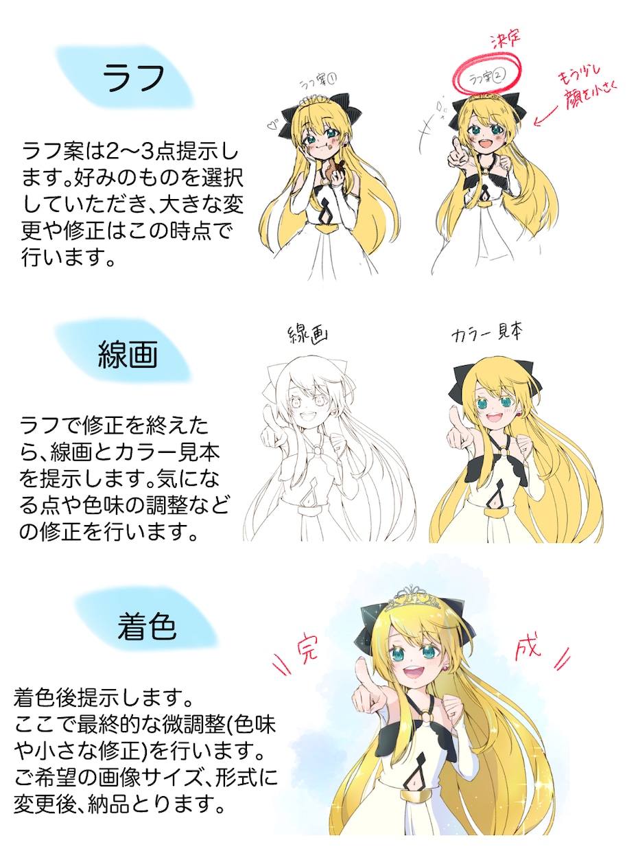 淡くて綺麗なモチーフのイラストを作成します SNSで使える個性的なイラストを求めている方へ イメージ2