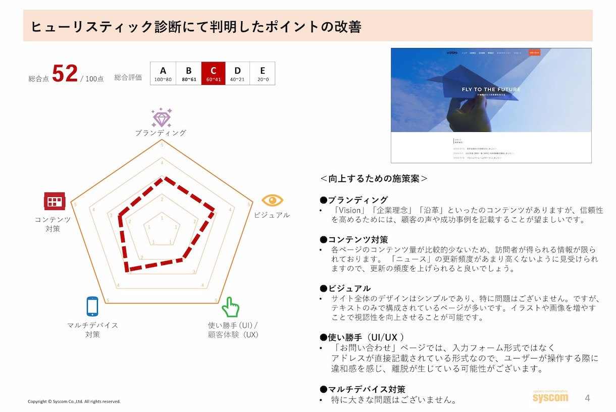 お試し価格、現役WebディレクターがHP分析します LPも可、あなたのサイトの改善案を提示！ イメージ1
