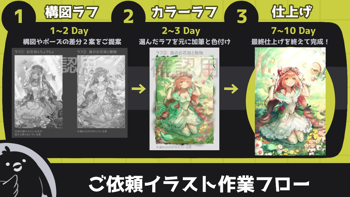 経験と実績多数！最短５日でイラスト制作を行います 動画用イラストやグッズ制作、SNSや広告など活用頂けます！ イメージ3