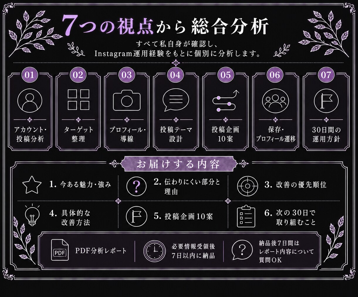 Instagramを総合分析し改善策をご提案します 投稿企画10案・30日運用方針までPDFで徹底提案 イメージ6