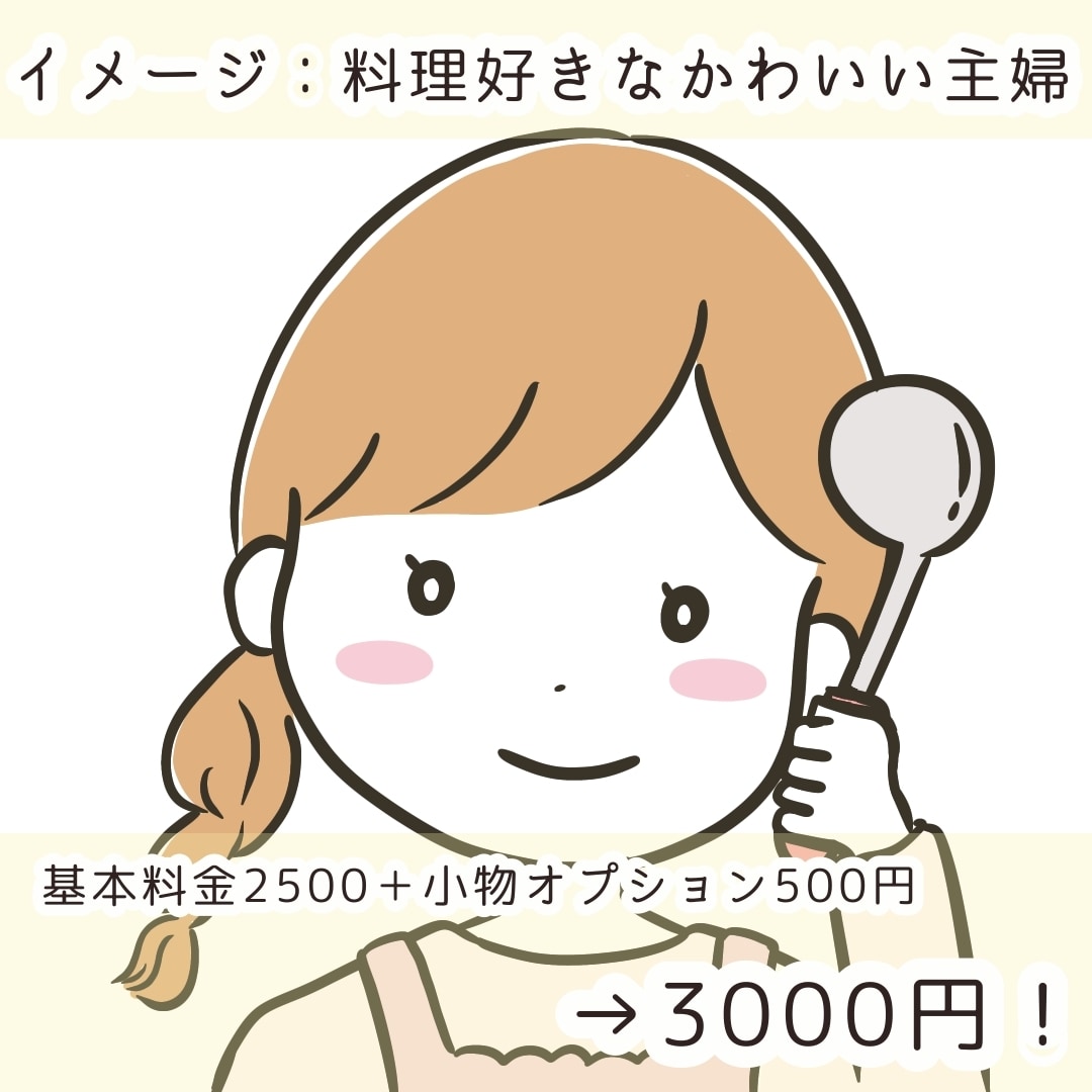 やさしく親しみやすいブログアイコン描きます 相手に受け入られやすい！あたたかいカラーとゆるさ イメージ7