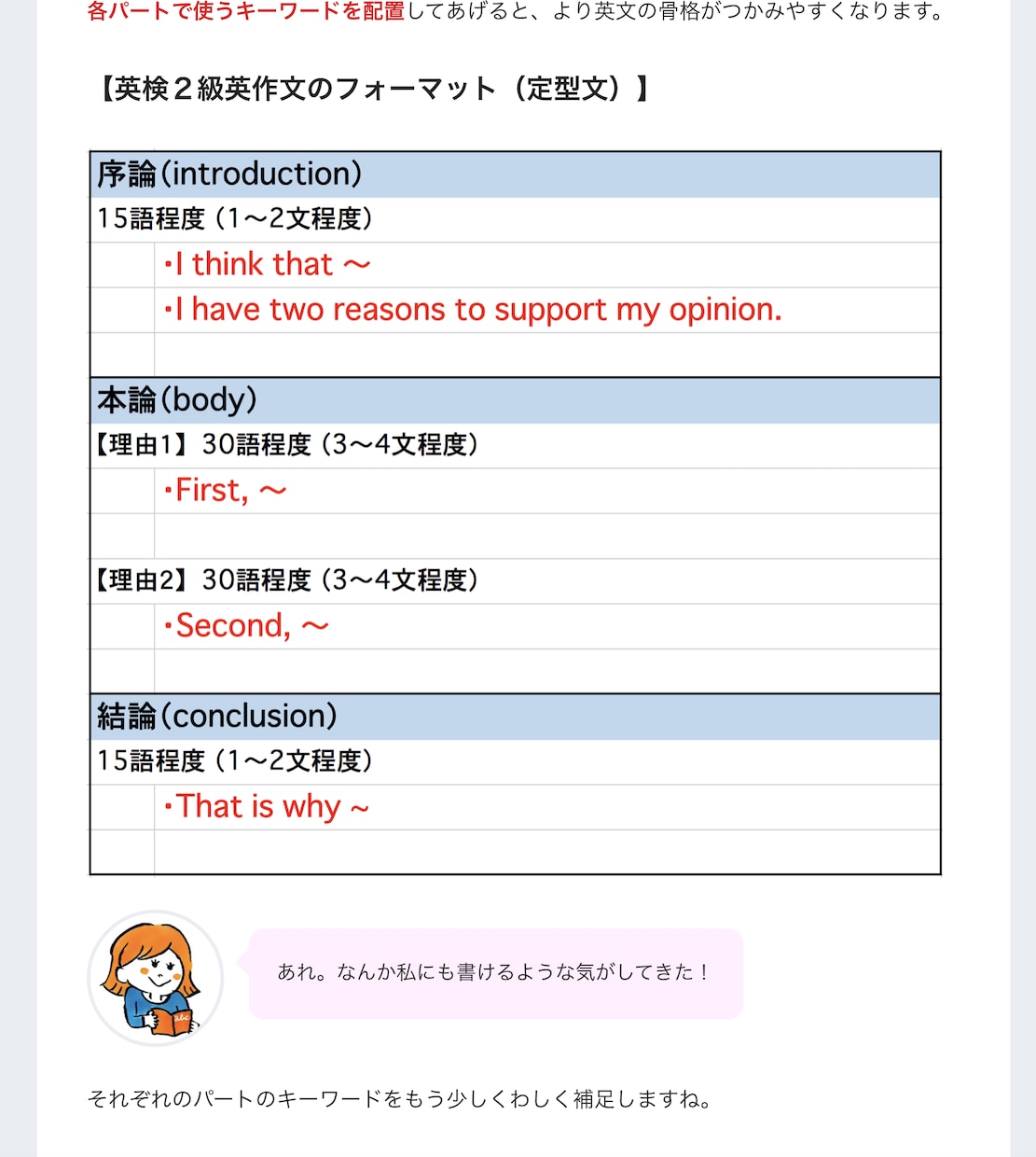 現役英語講師が英検ライティング（英作文）添削します 添削＋アドバイス＋本番同様の観点別得点PDFを作成します イメージ5
