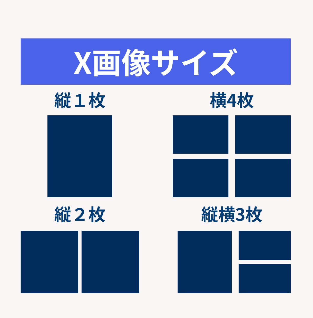 伝わる✕読まれる✕伸びる 投稿作ります 文章1つで構成設計からデザインまでを一括対応 イメージ6