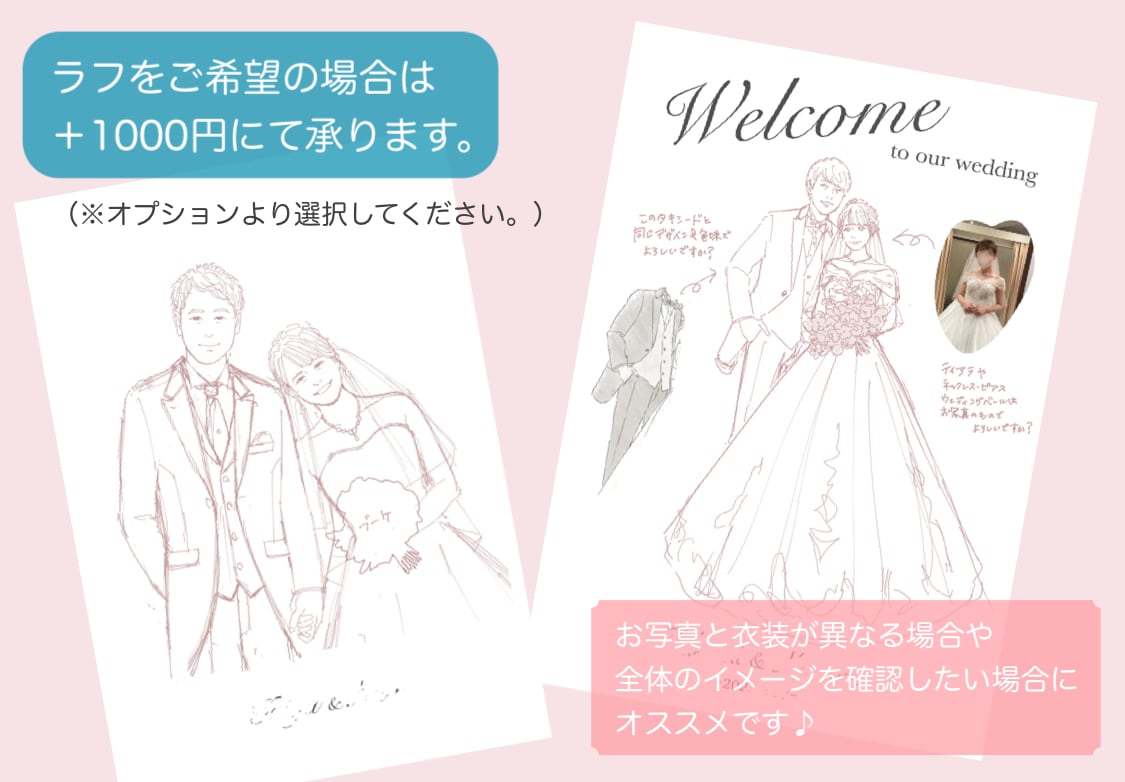 オシャレで温かい雰囲気のウェルカムボード作成します 現役イラストレーターが心を込めてお描きします。※データお渡し イメージ9