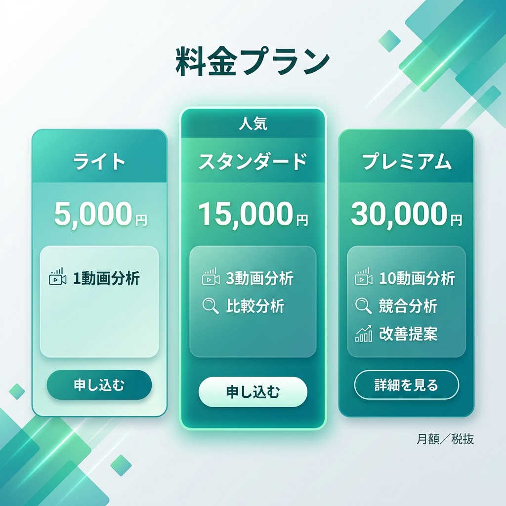 YouTube動画が伸びる理由をAI解析します 再生数・登録者数アップの具体策をレポートで納品 イメージ5