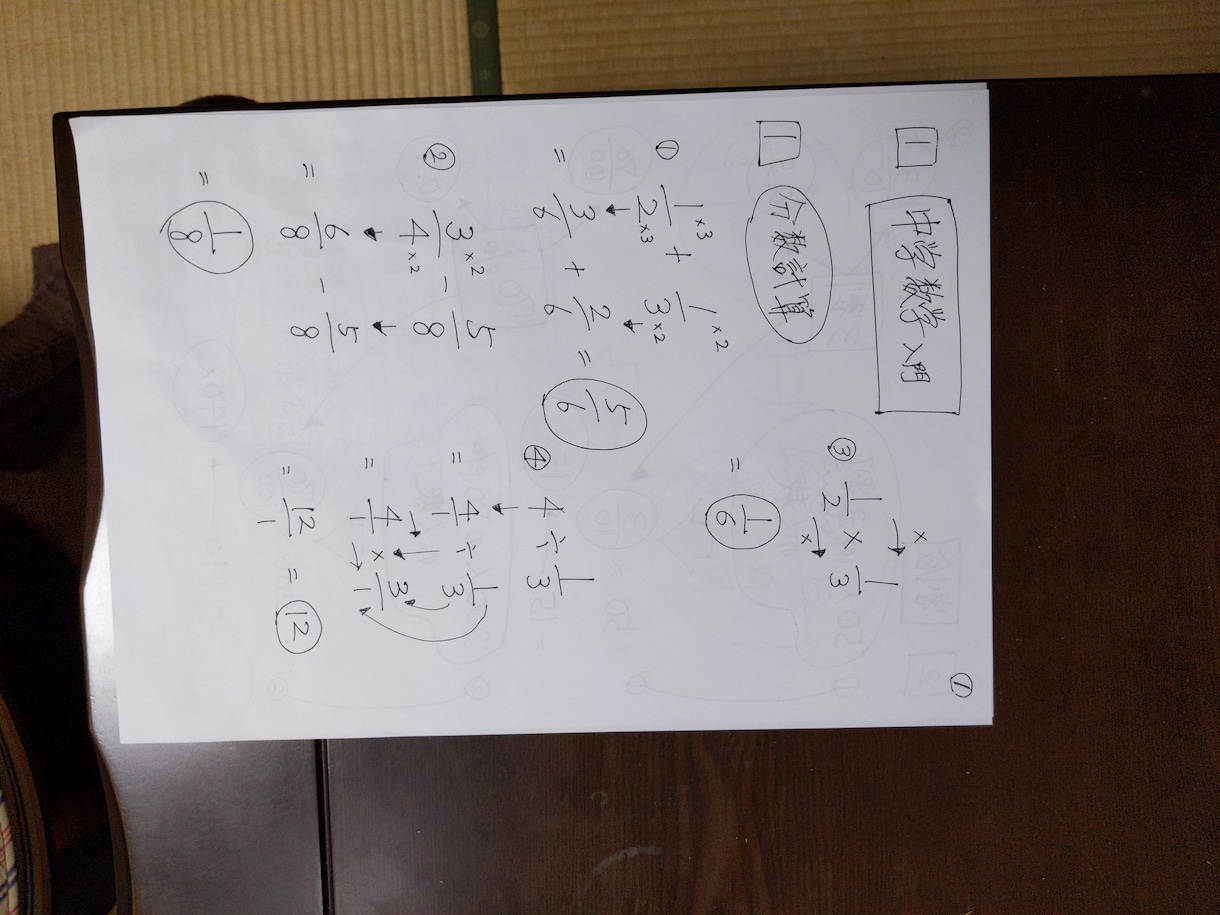 指導歴20年のオリジナル指導します 成績１と２の生徒対象!わかる勉強! イメージ2