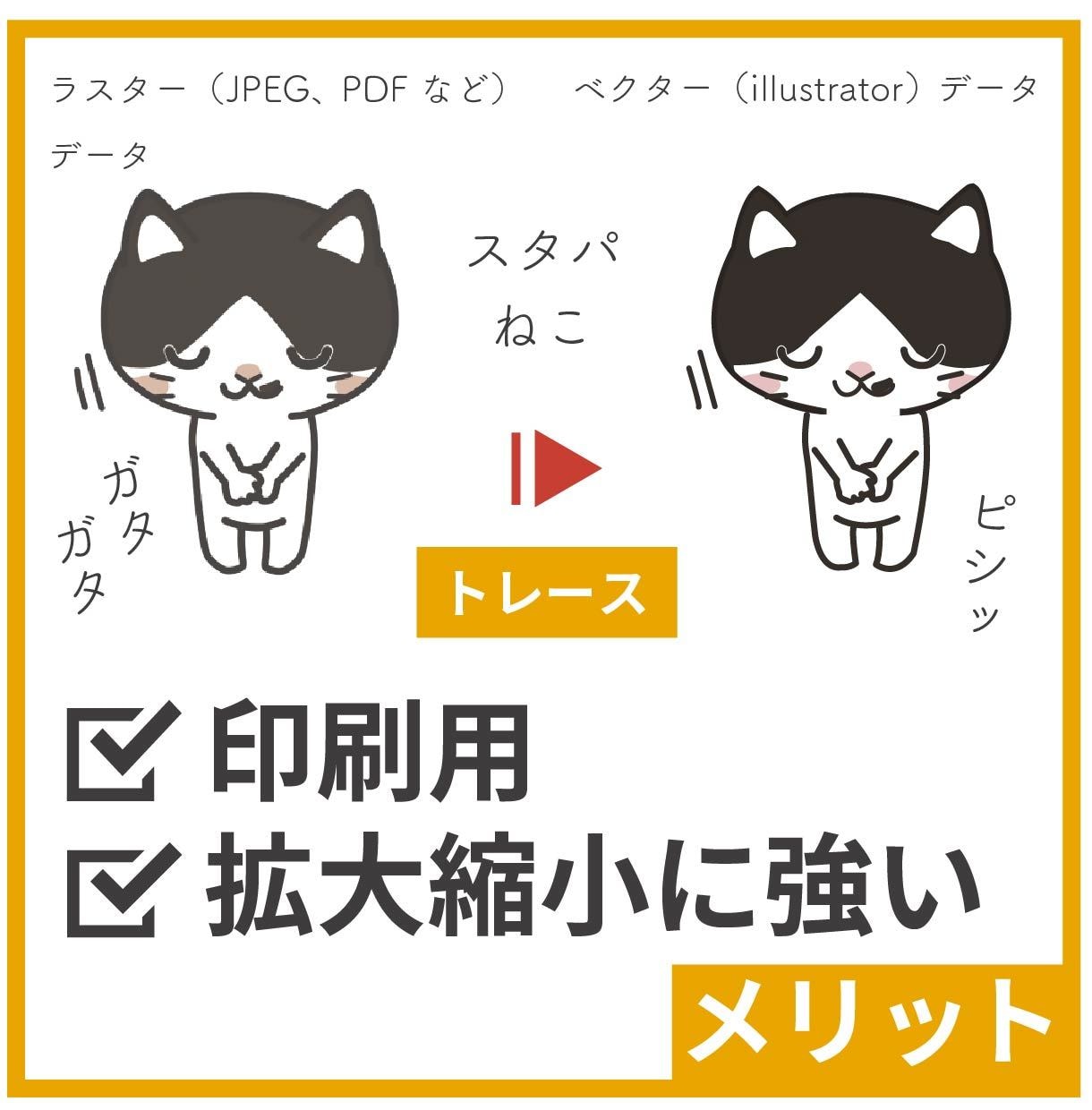 ロゴ・名刺などをトレースして再現いたします データを無くしたロゴや名刺を画像から丁寧に再現！ イメージ4