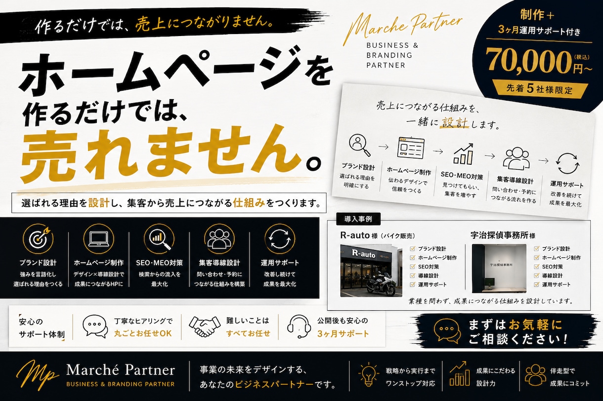 集客できるHP制作＋運用します 売れる導線設計＋3ヶ月の改善サポート イメージ1