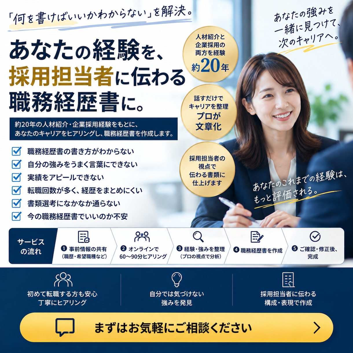 話すだけでOK！採用のプロが職務経歴書を作成します ヒアリングから強みを引き出し、採用担当者に伝わる書類へ イメージ1