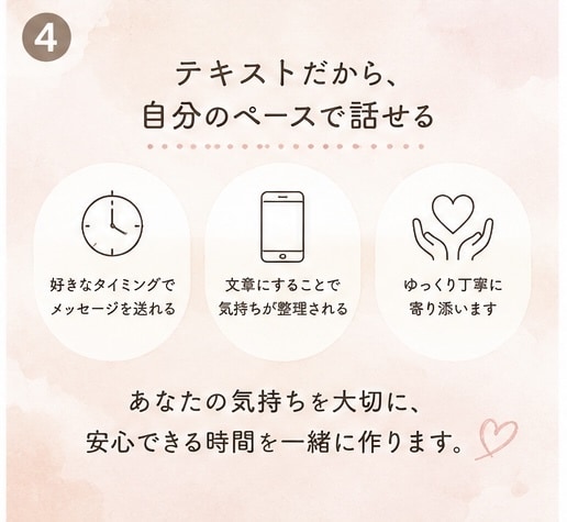 子育てのモヤモヤをチャットで一緒に整理します 自分のペースで言葉にしながら、本当の気持ちを一緒に見つけます イメージ4