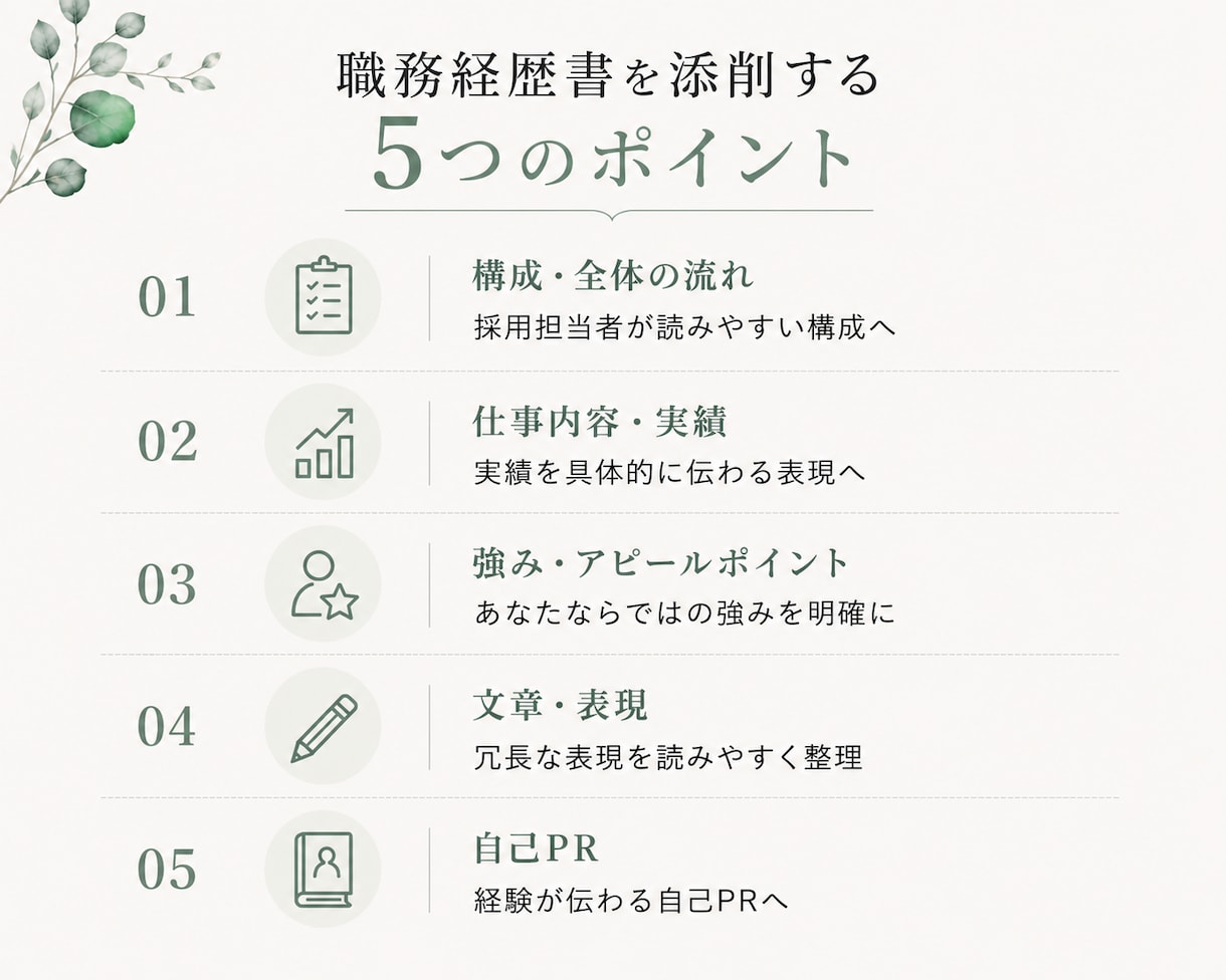 職務経歴書をプロ目線で添削します 現役転職エージェントが強みの伝わる書類に整えます イメージ3