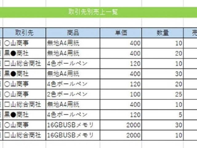 データ入力/書き起こし/文章編集を承ります わかりやすく丁寧に仕上げます。 イメージ2