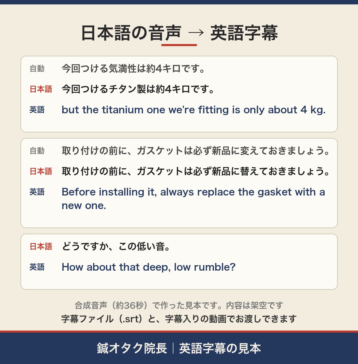 日本語の動画に、読みやすい英語字幕を入れます 日本語を点検してから英訳し、字幕向けの英語に整えます イメージ2