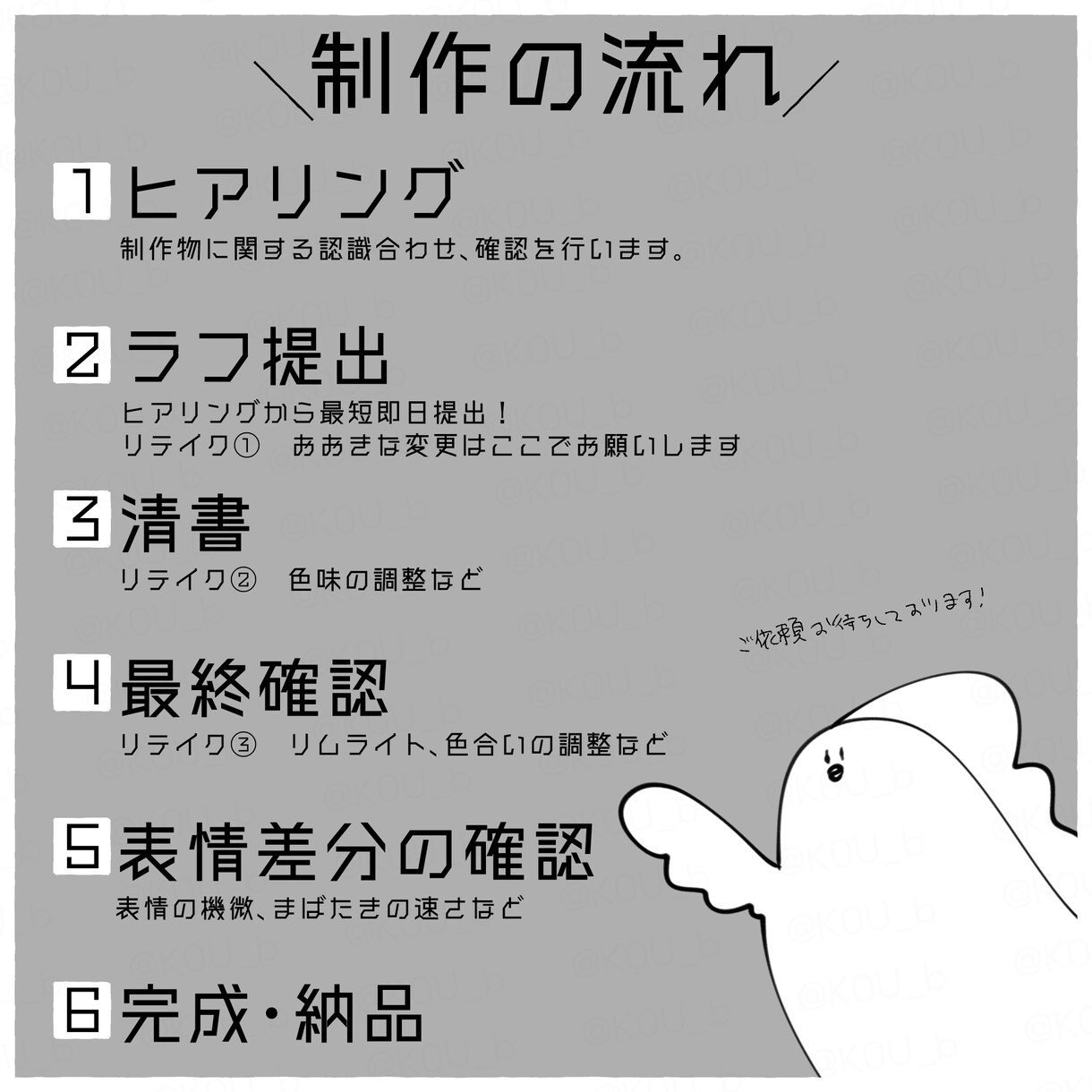 TRPG立ち絵お描きします 特徴的な絵柄+まばたきGIFで、一味違う立ち絵を！ イメージ5