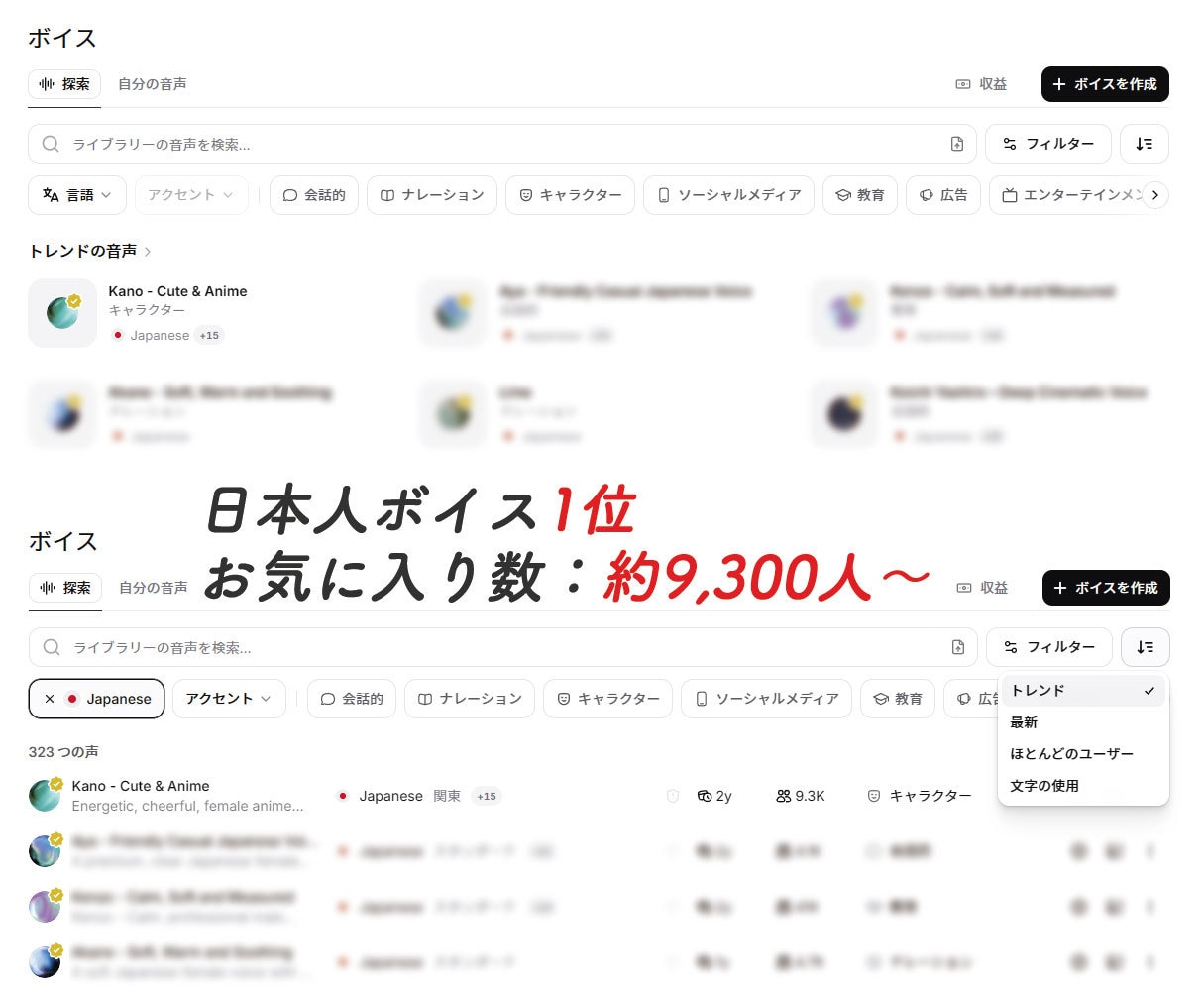 原稿から英語（多言語）ナレーション承ります 日本人クローンボイス1位の声が、高品質なナレーションを納品。 イメージ2