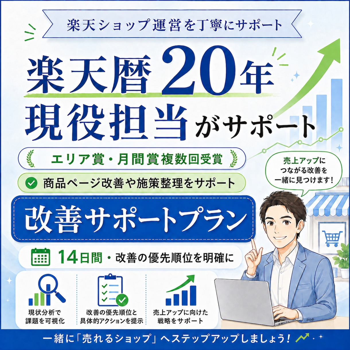 楽天歴20年の現役担当がショップ改善を支援します 商品ページと数値を見直し、取り組むべき改善の優先順位を整理 イメージ1
