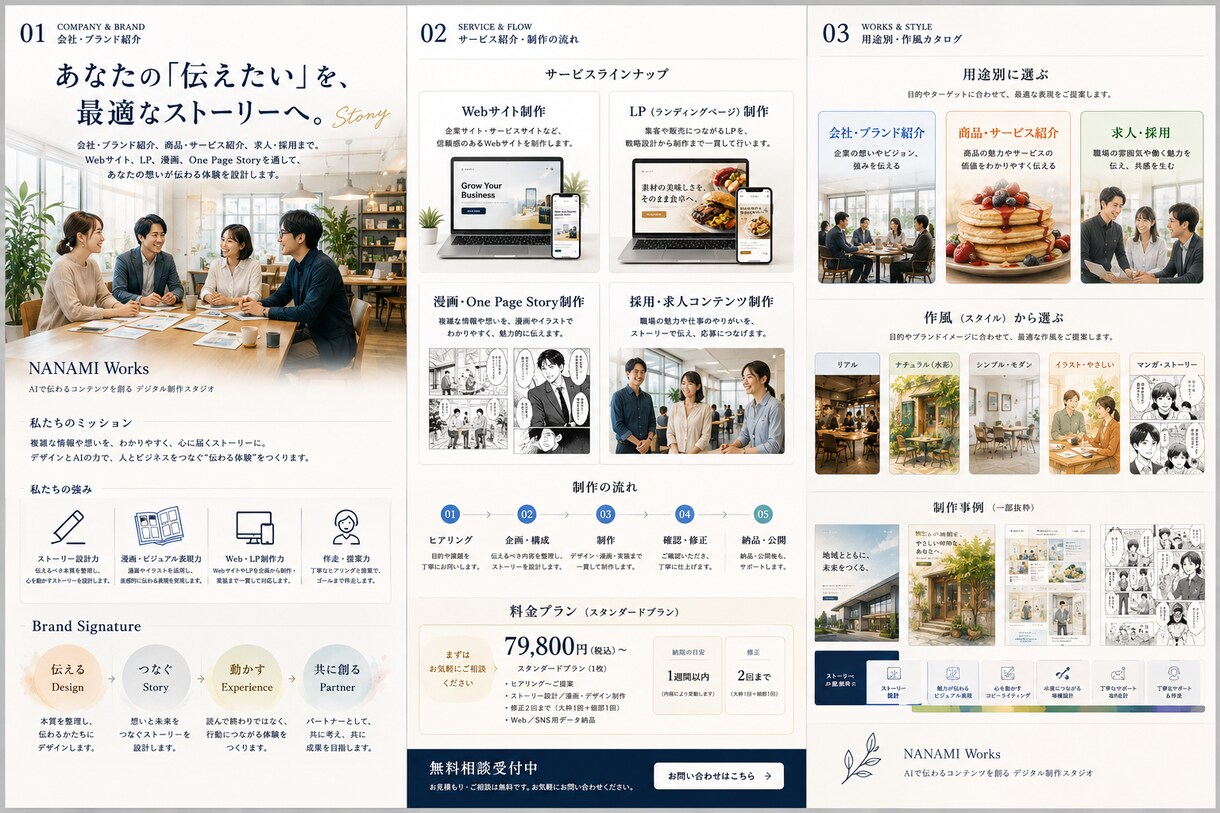 副業・小規模事業の1ページサイトを制作します 構成・文章整理・デザイン・実装まで一括対応 イメージ4