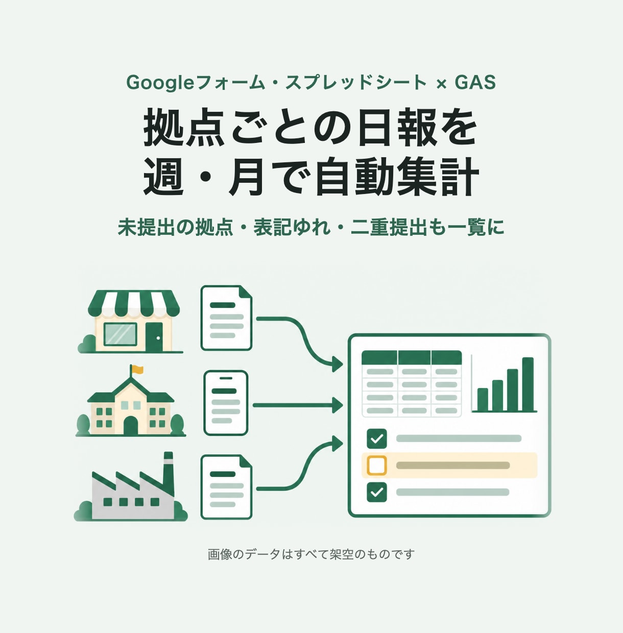 拠点ごとの日報をGASで自動集計します 未提出の拠点と、表記ゆれ・二重提出も一覧にします イメージ1