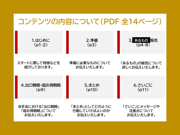 現在版錬金術★あるものを仕入れて販売法を公開します あんなものが？こんな値段で？副業にも最適な仰天の㊙️実践法！ イメージ3