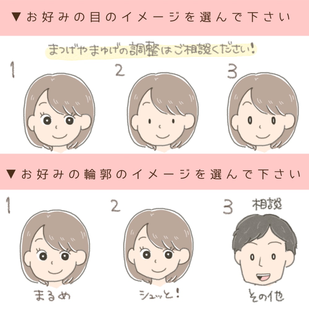 医療系ゆるかわな個性あるアイコンお作りします 専門職や医療系の方、自分らしいアイテムお描きします！ イメージ2