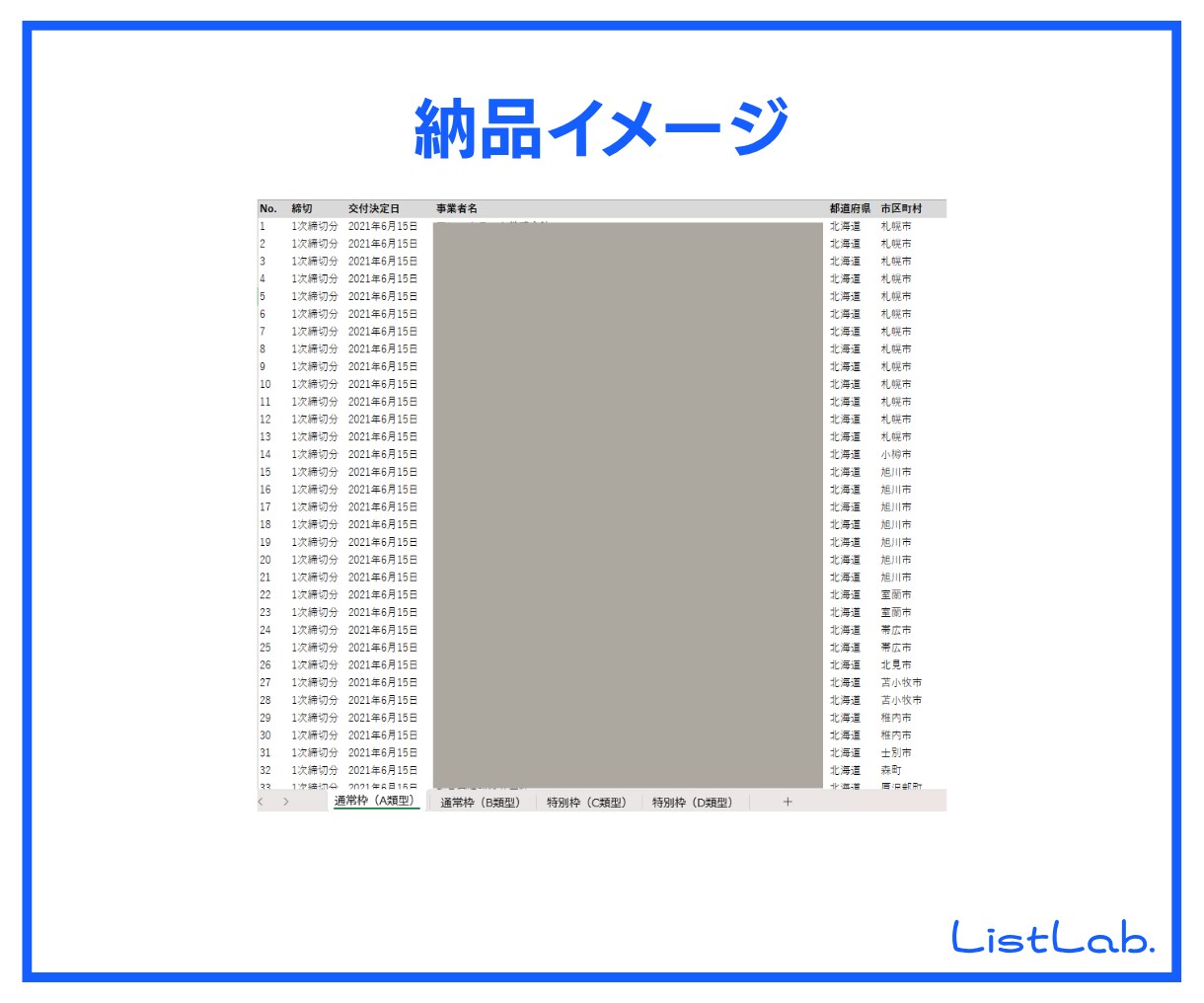 即納｜営業リストを販売します IT導入補助金2021 交付決定事業者(法人)リスト イメージ5