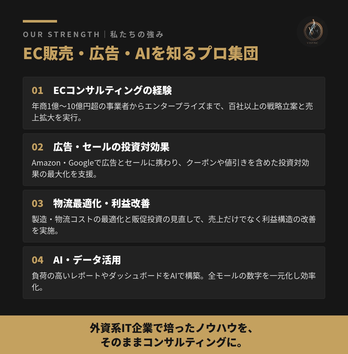 元AmazonのEC専門チームが3か月伴走します 戦略づくりから広告・SEOまで、まず3か月お試しください イメージ2