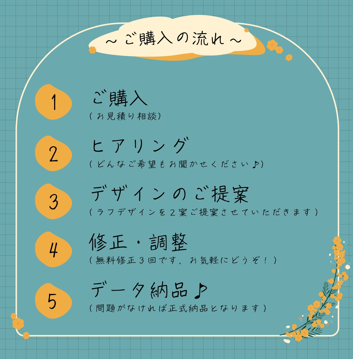 写真入り名刺制作します ✤ あなたの「顔」が伝わる名刺を、一緒に作りませんか？ ✤ イメージ2