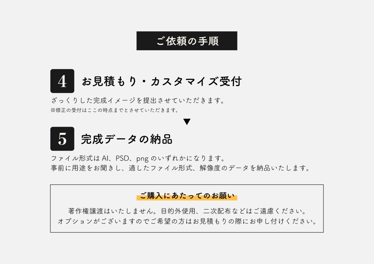 格安！アイコン作成うけたまわります シンプルなアイコンなるはやで仕上げます！ イメージ3