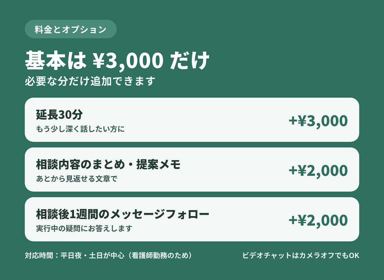 現役看護師が集客・LINE自動化の相談にのります 何から始めればいいか分からない方へ。30分で道筋を整理します イメージ6