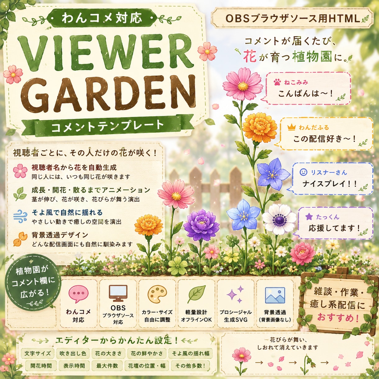 OBS・わんコメ対応吹き出し制作します 配信画面をもっと魅力的に演出！販売実績多数の制作者が対応！ イメージ4