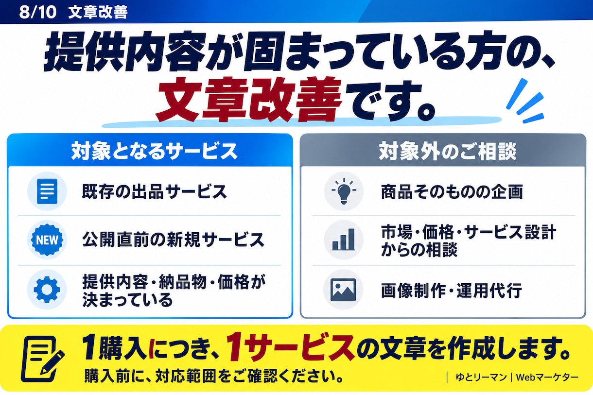 ココナラ出品ページの文章を改善します タイトルからFAQまで、貼るだけの完成文で納品します イメージ8