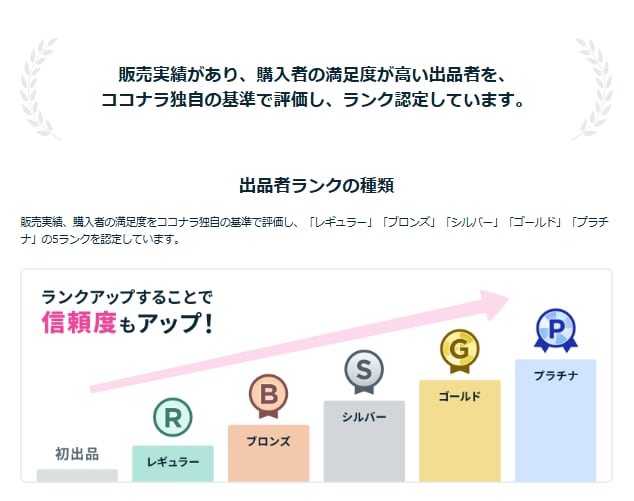 悩まないで❗　教育と心理のプロが子育て鑑定します 【英国NLP有資格】✨子供の悩み✨スピ❌心理学で乗り越える イメージ5