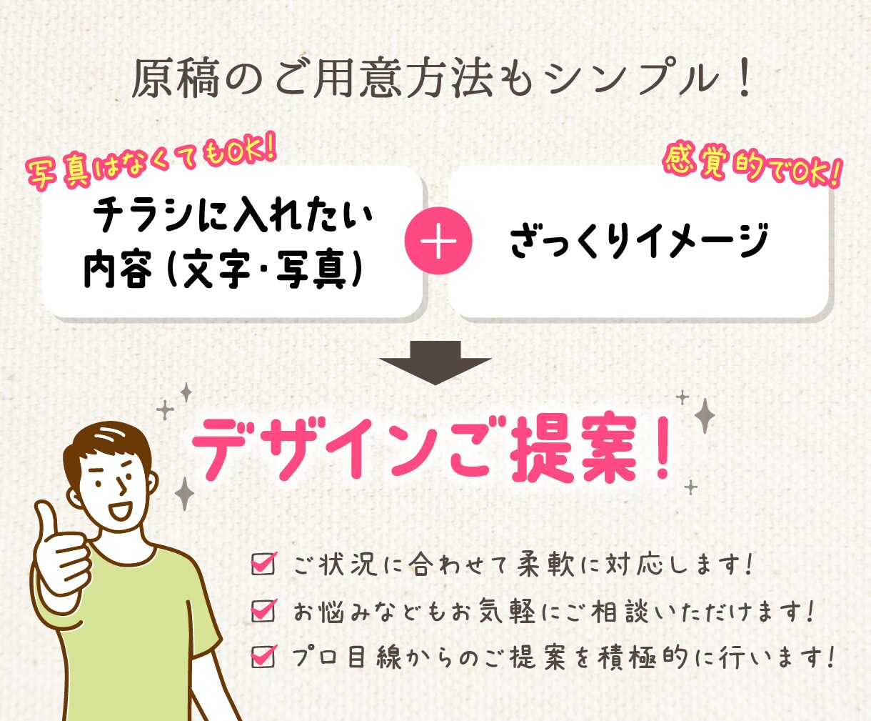 プロが丁寧に作る高品質チラシを短納期で届けます 広告歴20年デザイナーが担当！印刷物なら何でも対応可能です。 イメージ7