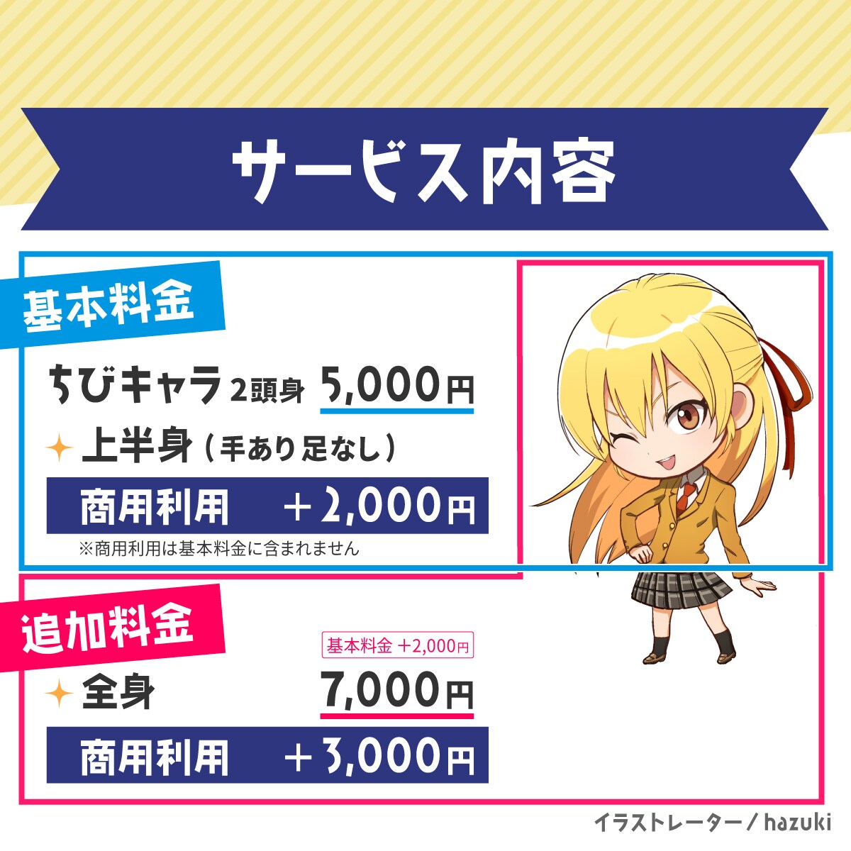 ポップで可愛いデフォルメちびキャライラスト描きます キャラクターの特徴を掴んだミニキャラ制作が得意です♪ イメージ2