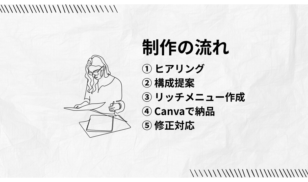 公式LINEのリッチメニューを構成提案から作成ます 迷わずタップされる導線設計もお任せください イメージ4