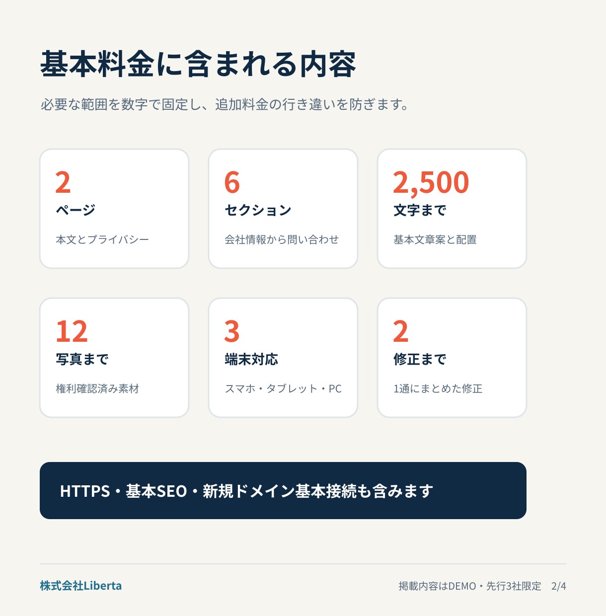 建設業・一人親方向けホームページを制作します 会社の信用と強みが伝わるスマホ対応の1ページサイト イメージ2