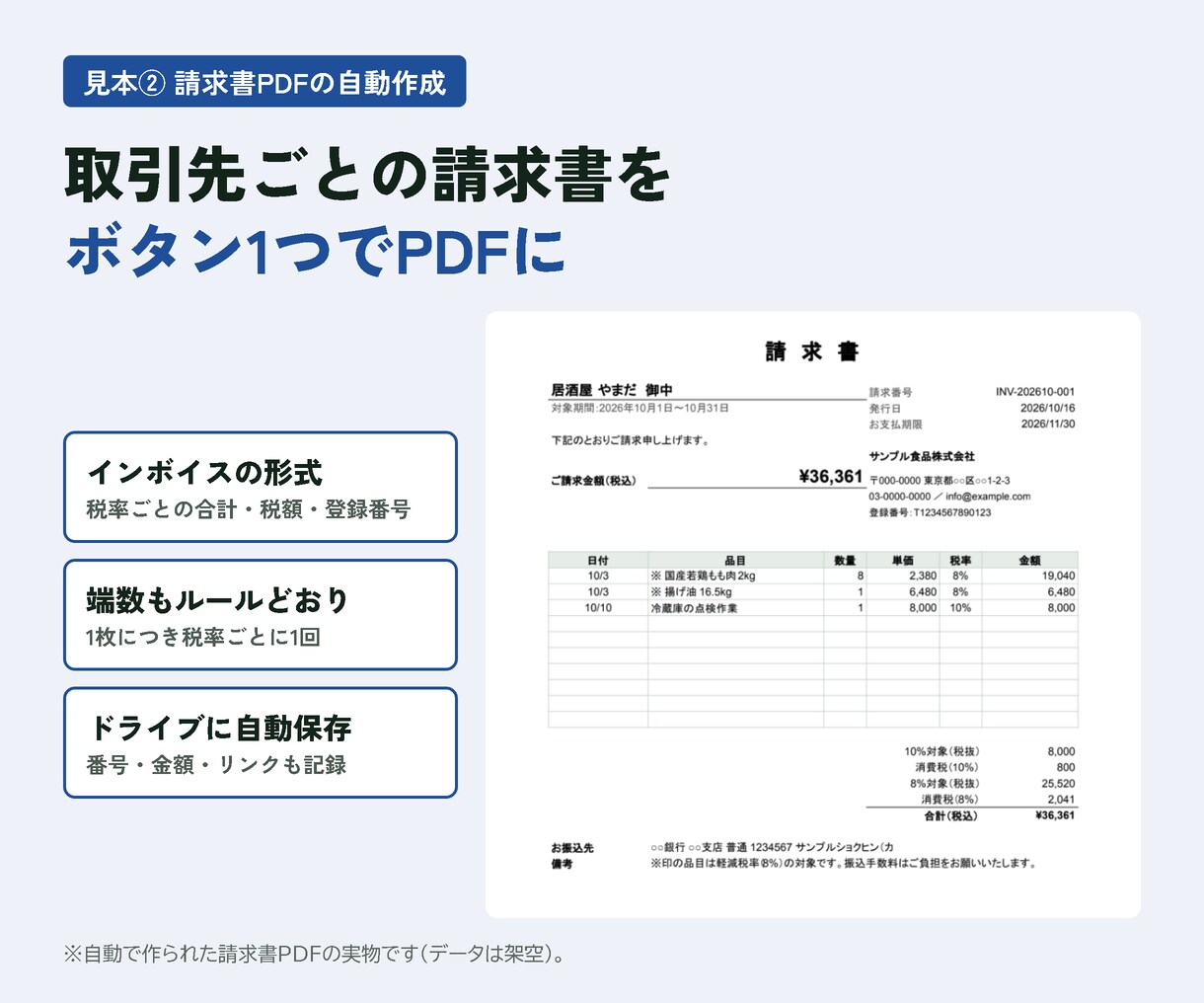 スプレッドシートの面倒な作業をGASで自動化します 集計・転記・請求書づくりを自動に｜使う人目線で作ります	 イメージ3
