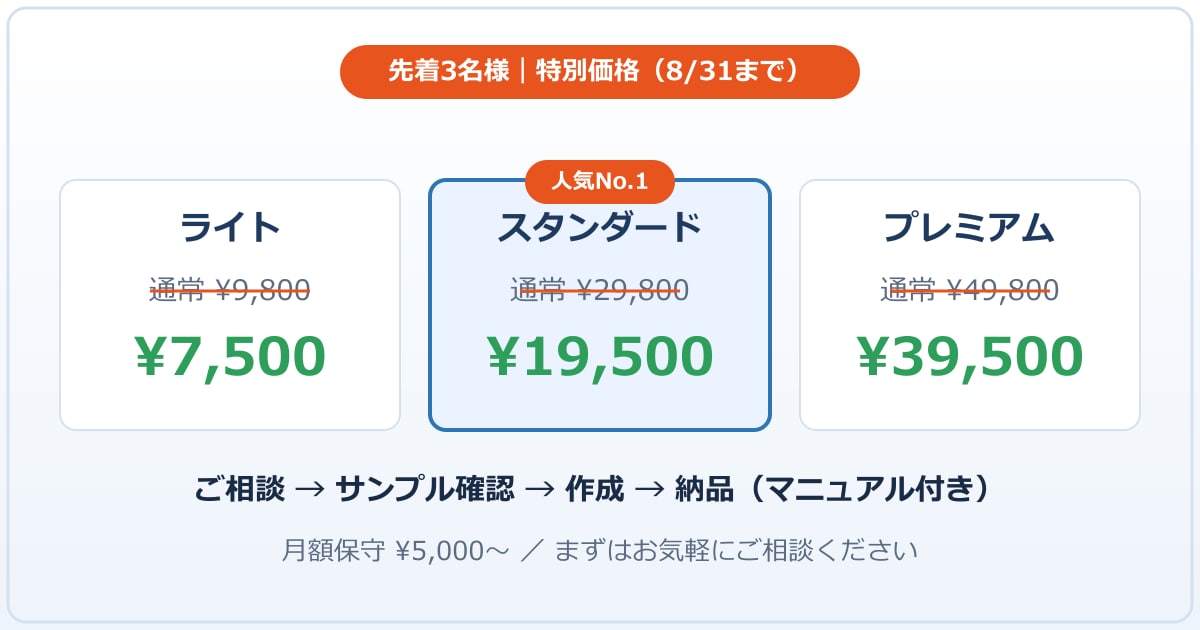 毎月のExcel・CSV集計を自動化します その集計、毎月2〜4時間。来月からは、約30秒。 イメージ5