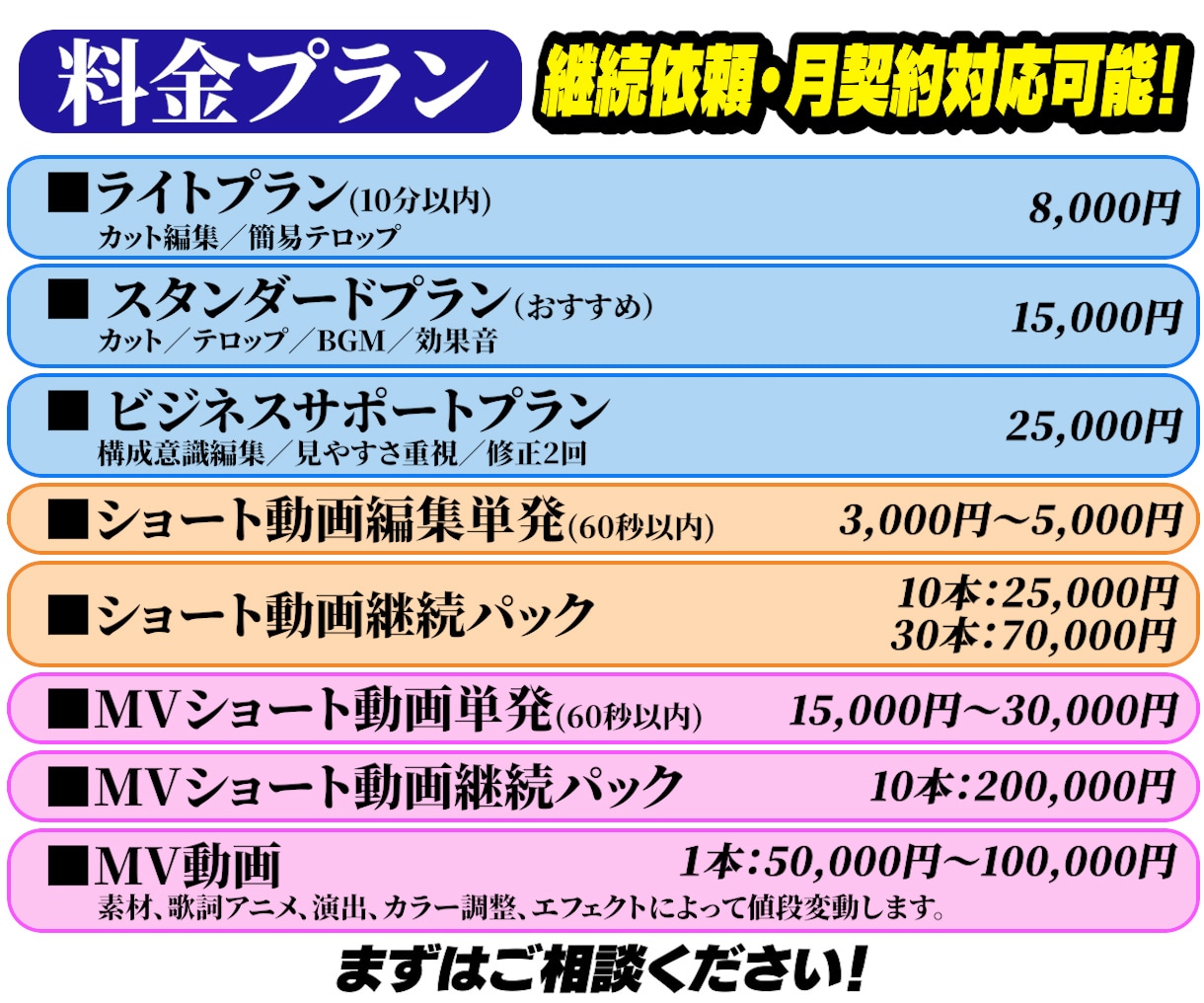 Youtube・ビジネス・MV動画を編集します 継続案件・月契約も対応可能です！ イメージ2