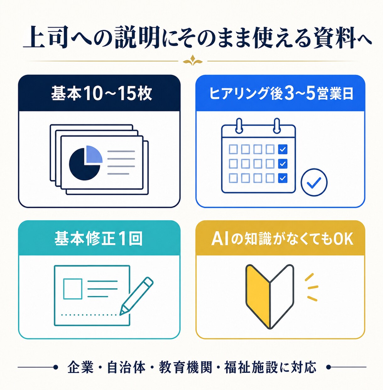 社内AI導入を通したい人の提案資料、作ります AIを社内に広めたい人の、提案資料づくりを代行します イメージ5