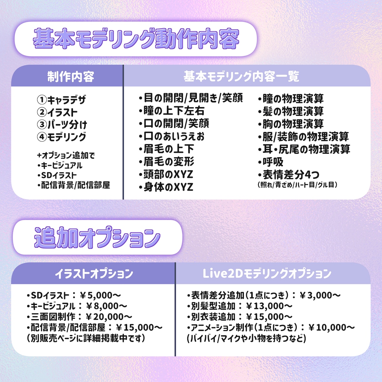 Vtuber向けLive2Dモデリングします 実績100件以上┊最安値で高クオリティをお届け！高可動域！ イメージ3