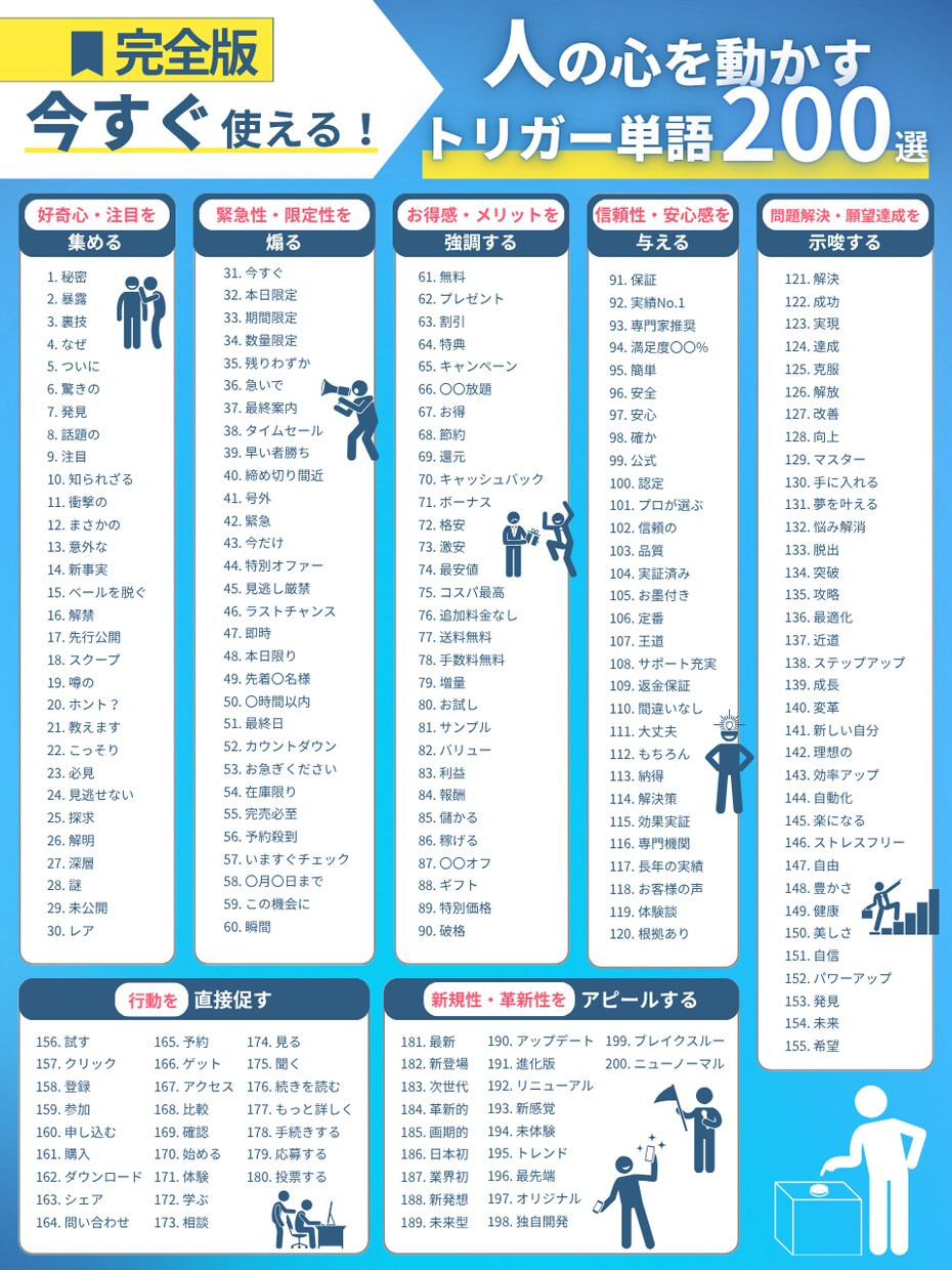初回お試し☆X(Twitter)の図解作成します お！っと目を惹く・分かりやすい図解 イメージ10