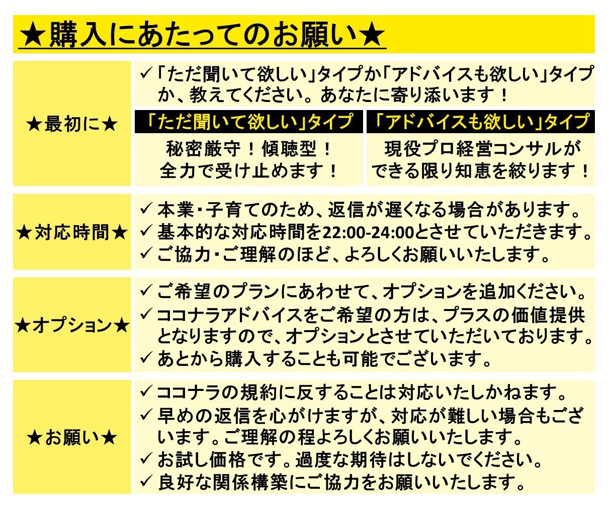 チャットで雑談しましょ♪どんなテーマもお聞きします お悩み相談も歓迎！プロコンサルの本格ココナラアドバイスも！ イメージ7